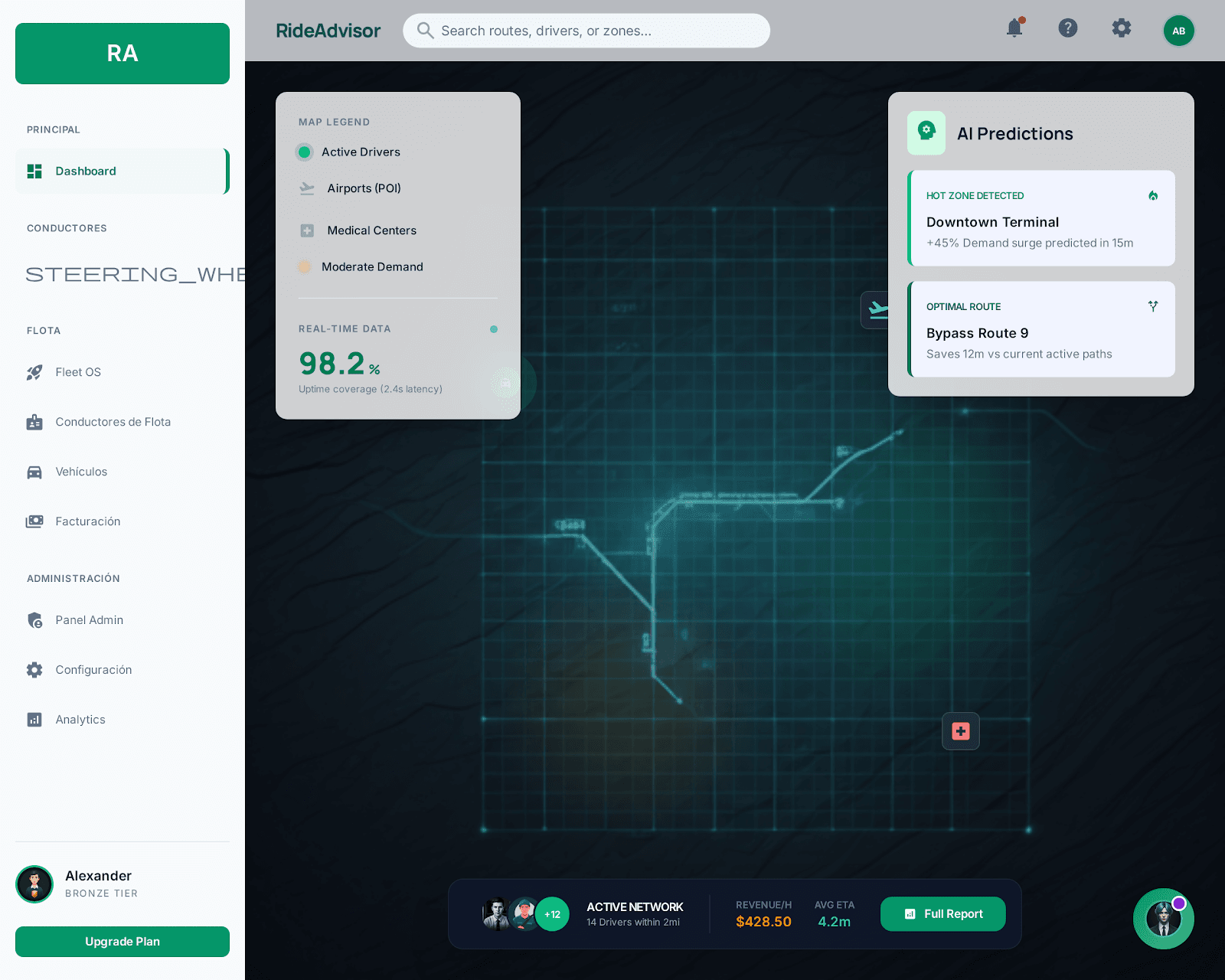 Predicciones y control operativo para taxi, VTC y flotas